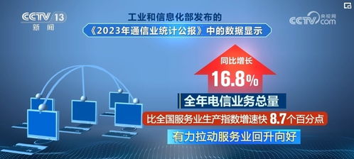7300億與3564億 透過(guò)電信業(yè)成績(jī)單看經(jīng)濟(jì)引擎增長(zhǎng)動(dòng)力企穩(wěn)